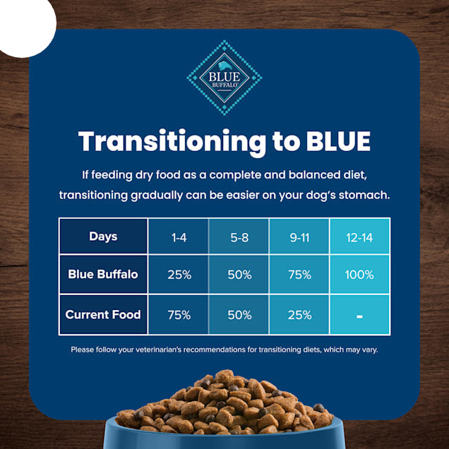 Blue Buffalo Life Protection Formula Chicken & Brown Rice Adult Dry Dog Food