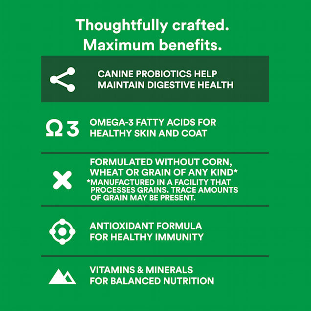 WholeHearted Grain Free All Life Stages Lamb and Lentil Formula Dry Dog Food