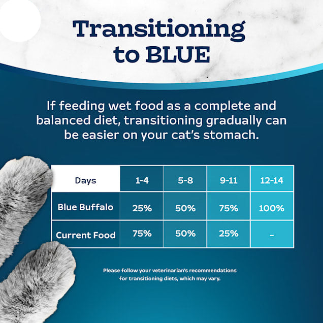 Blue Buffalo Tastefuls Made with Natural Ingredients, Salmon Flaked Wet Cat Food