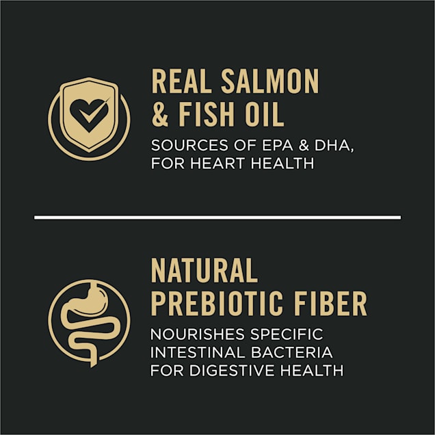 Purina Pro Plan Sensitive Skin and Stomach Salmon and Rice Formula Dog Food