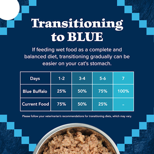 Blue Buffalo Wilderness Duck High-Protein Adult Cat Wet Food