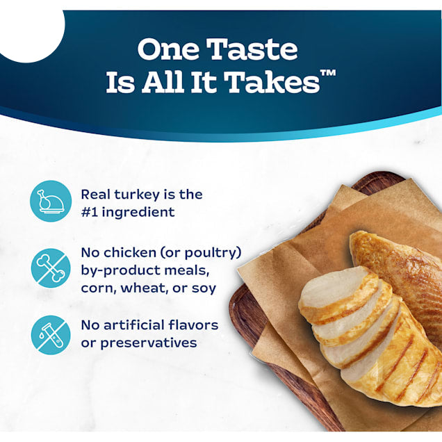 Blue Buffalo Tastefuls Made with Natural Ingredients, Turkey and Chicken Entree Pate Wet Cat Food