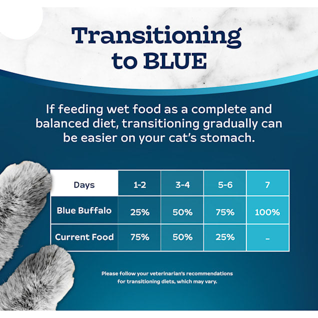 Blue Buffalo Tastefuls Made with Natural Ingredients, Turkey and Chicken Entree Pate Wet Cat Food